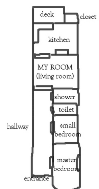 An overview layout of a house by room.