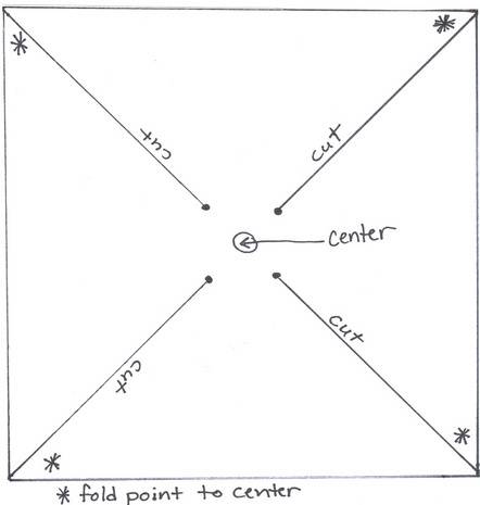 A cut and fold point diagram of a piece of paper.