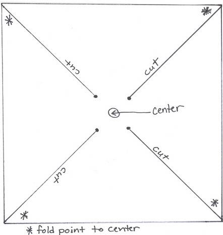 A cut and fold point diagram of a piece of paper.