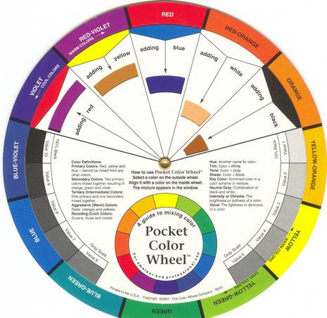 An in-depth color wheel about how to mix colors.