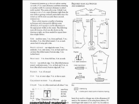 Instructions with drawing to cut and stitch our own shirt.