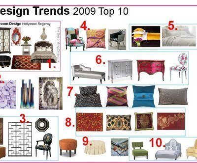Home Decor Trends 2009