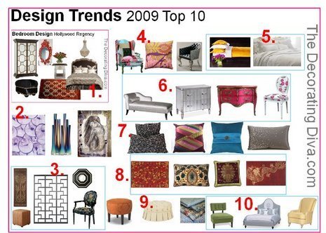 Home Decor Trends 2009