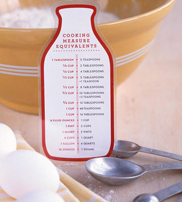 A cooking measure equivalents chart card in the shape of a milk jug.