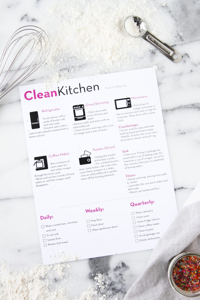 Free Downloadable Kitchen Cleaning Cheat Sheet