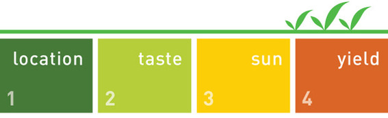 created at: 04/10/2012