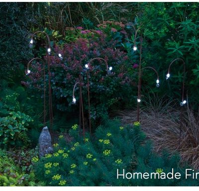 created at: 04/23/2012