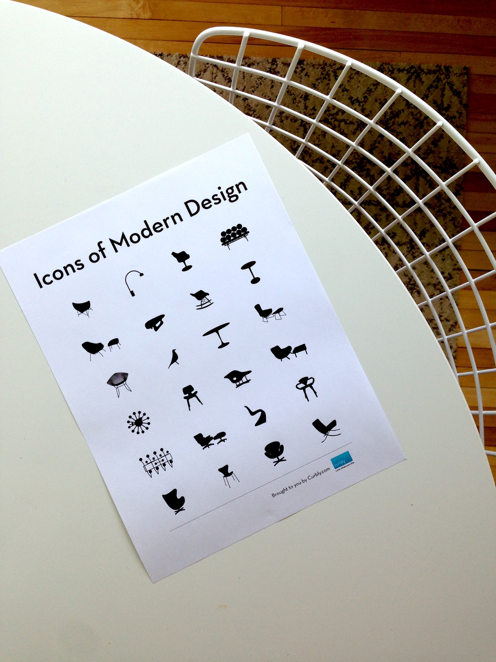 Icons of Modern Design Download PDF
