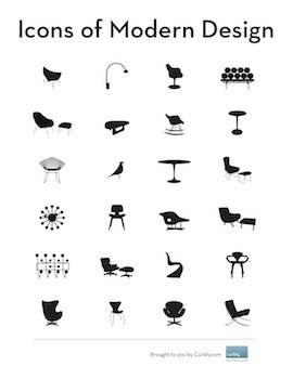 " A  icons of  modern design Silhouettes"