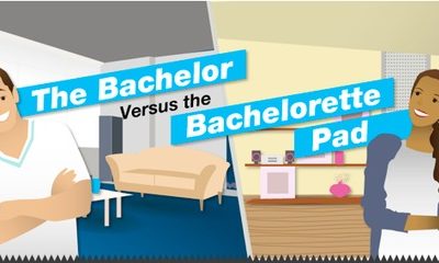 created at: 09/11/2012