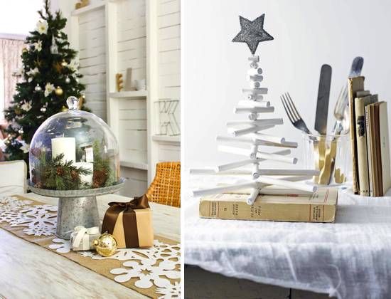 created at: 11/29/2012