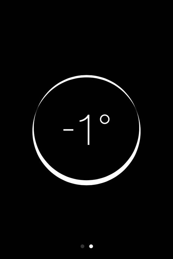 -1 degrees is written in white with a black background.