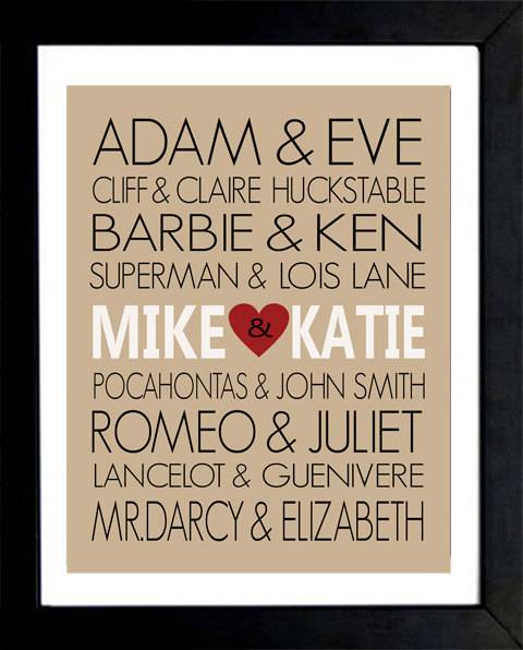 DIY name wall art gift for the bride and groom.