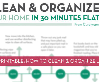 Free printable: how to clean and organize your home fast.