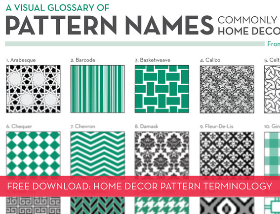 Free Home Decorating Terminology Download