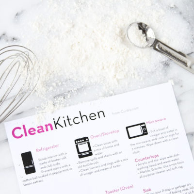 Free Downloadable Kitchen Cleaning Cheat Sheet