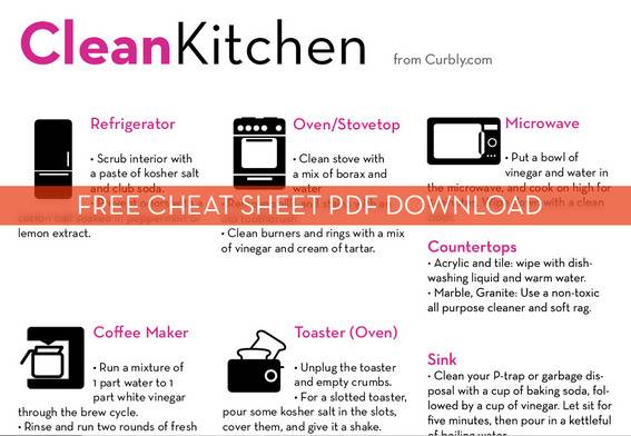 Kitchen Cleaning Cheat Sheet (free download!)