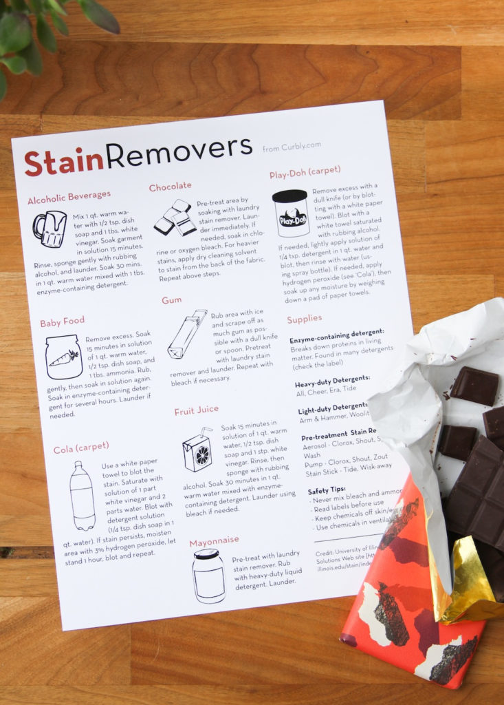 Learn how to effectively remove stains with this FREE downloadable cheat sheet!