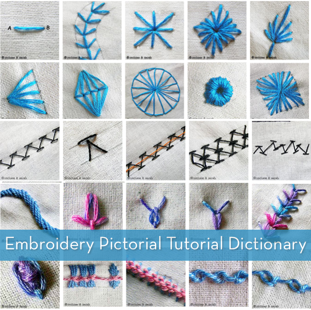 Squares of white material with blue and multicolored different embroidery stiches on each piece overlaid with the text, embroidery pictorial tutorial dictionary.