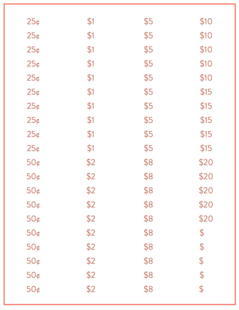 Printables To Help You Pull Off An Organized Multi-Family Garage Sale ...