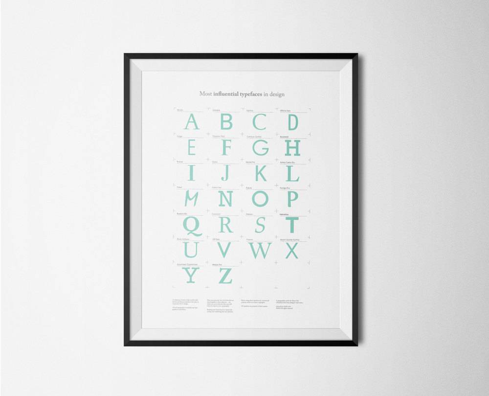 Shopping Guide: 10 Affordable Pieces of Typographic Art from Etsy