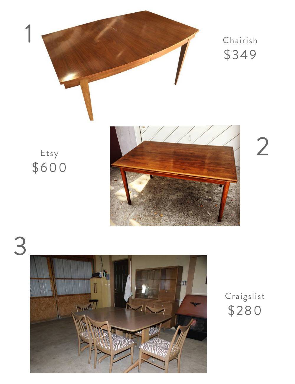 Shopping Guide: Mid Century Furniture and Acessories