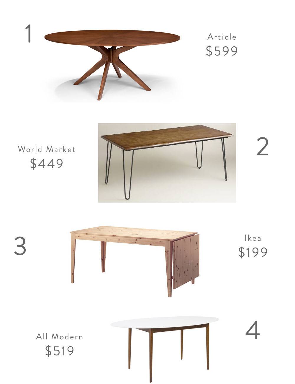 Shopping Guide: Mid Century Furniture and Acessories