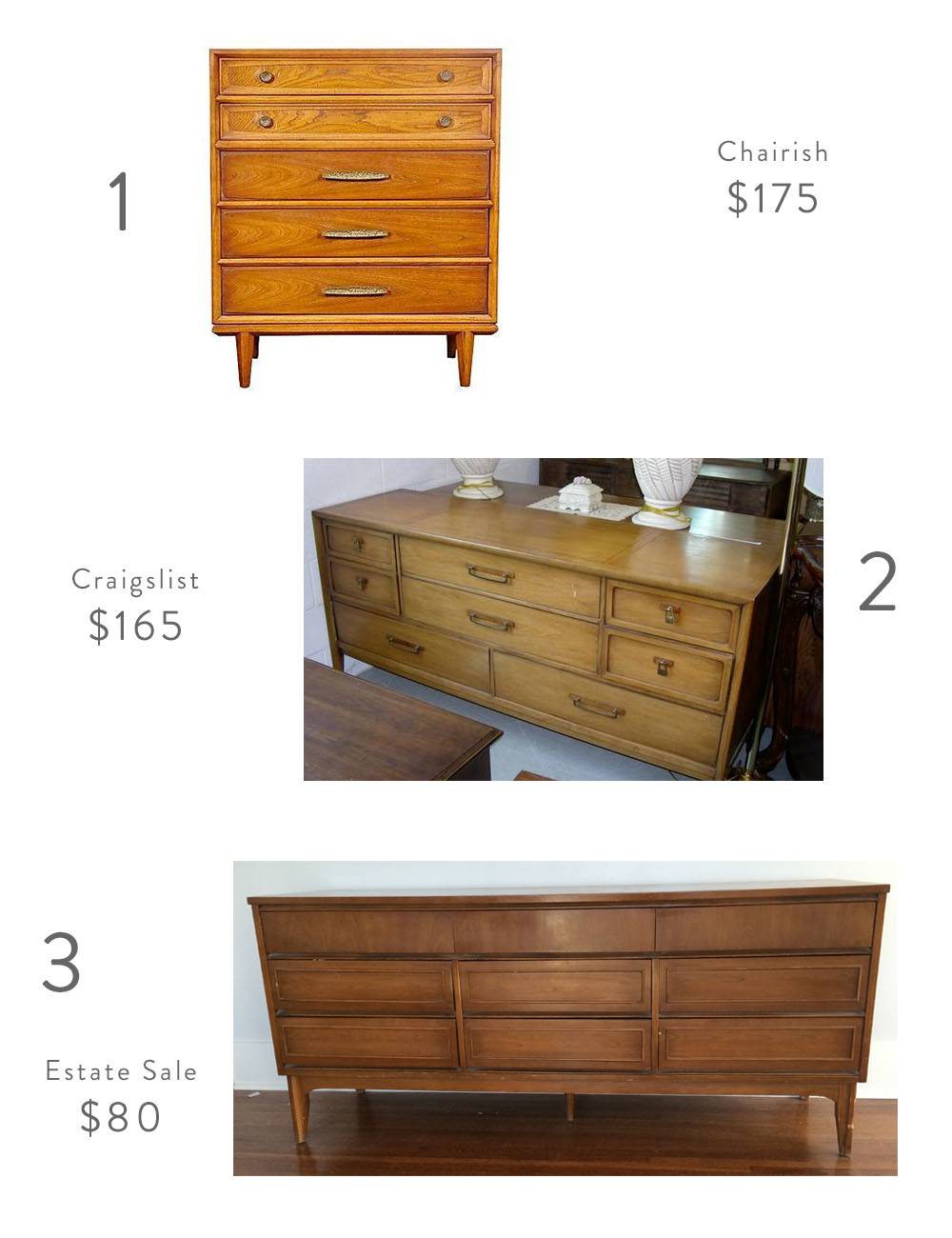 Shopping Guide: Mid Century Furniture and Acessories