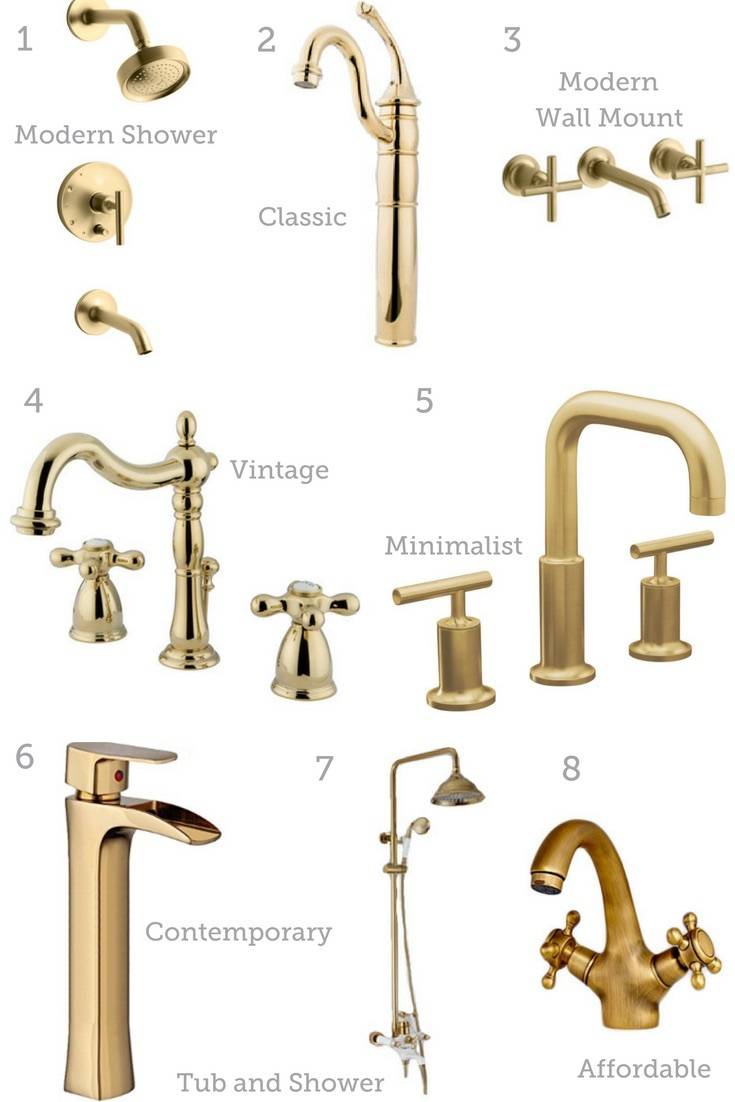 Shopping Guide: Gold. Bronze, and Copper Plumbing Fixtures