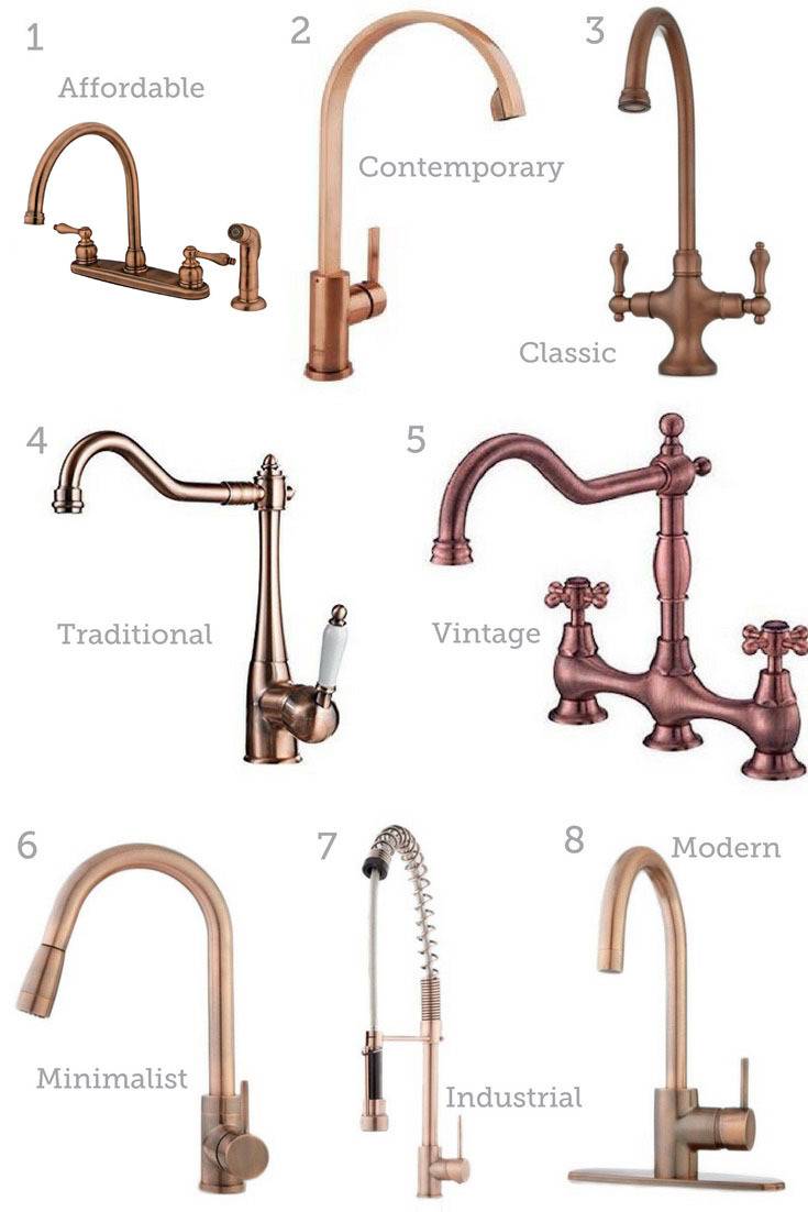 Shopping Guide: Gold. Bronze, and Copper Plumbing Fixtures