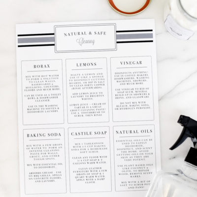 Organized Life: Download This Printable Cleaning Product Cheat Sheet