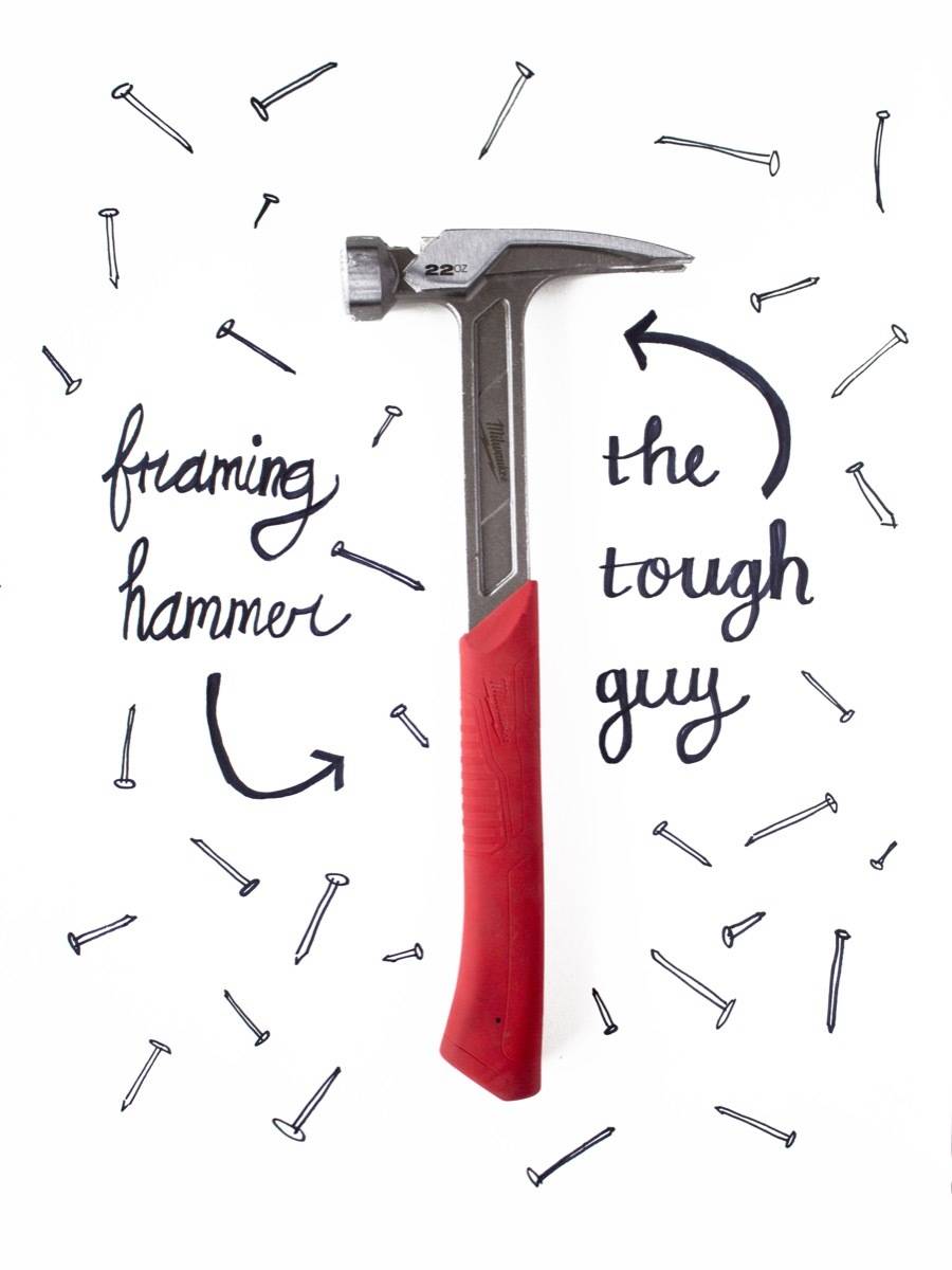 A Beginner's Guide to Hammers | The Framing Hammer