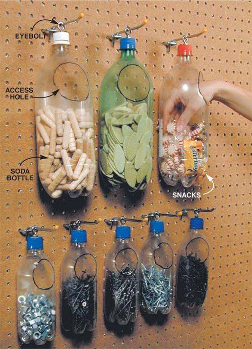 Soda bottle organization