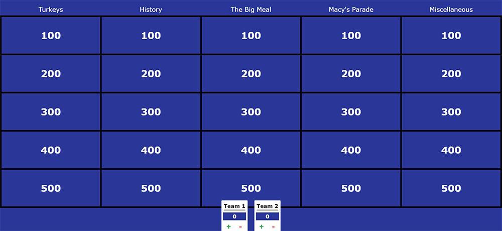 Thanksgiving-themed Jeopardy