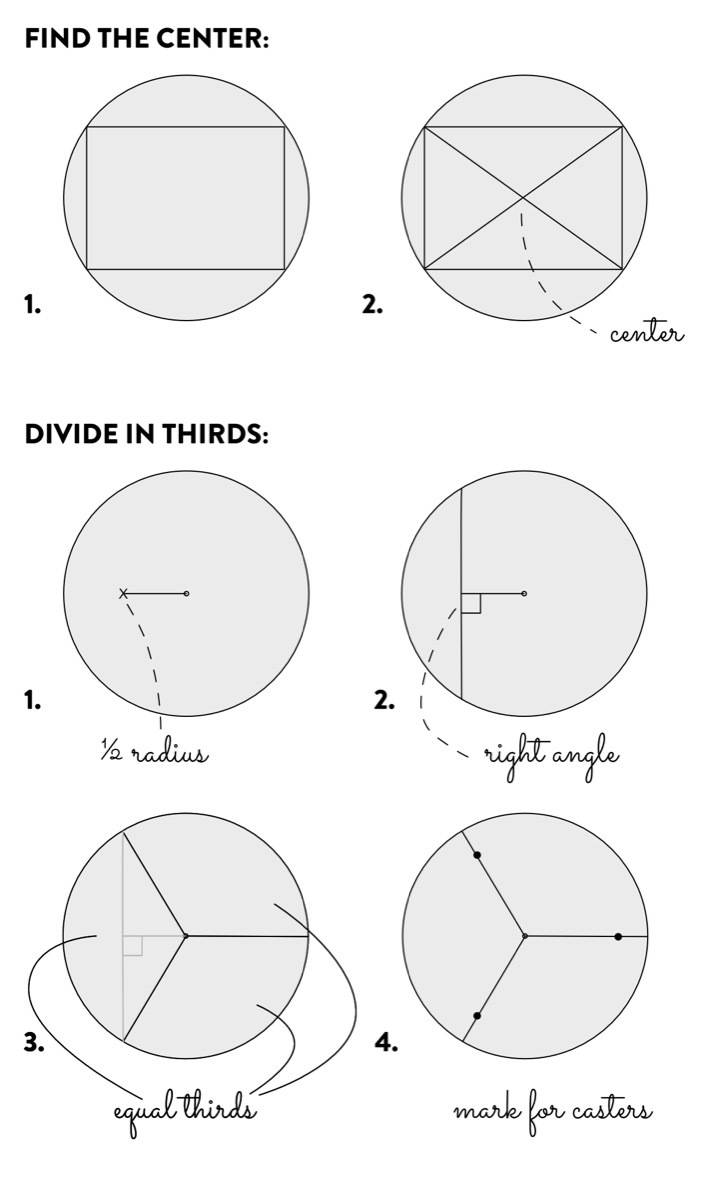 How to center and dive a circle in three parts without a protractor