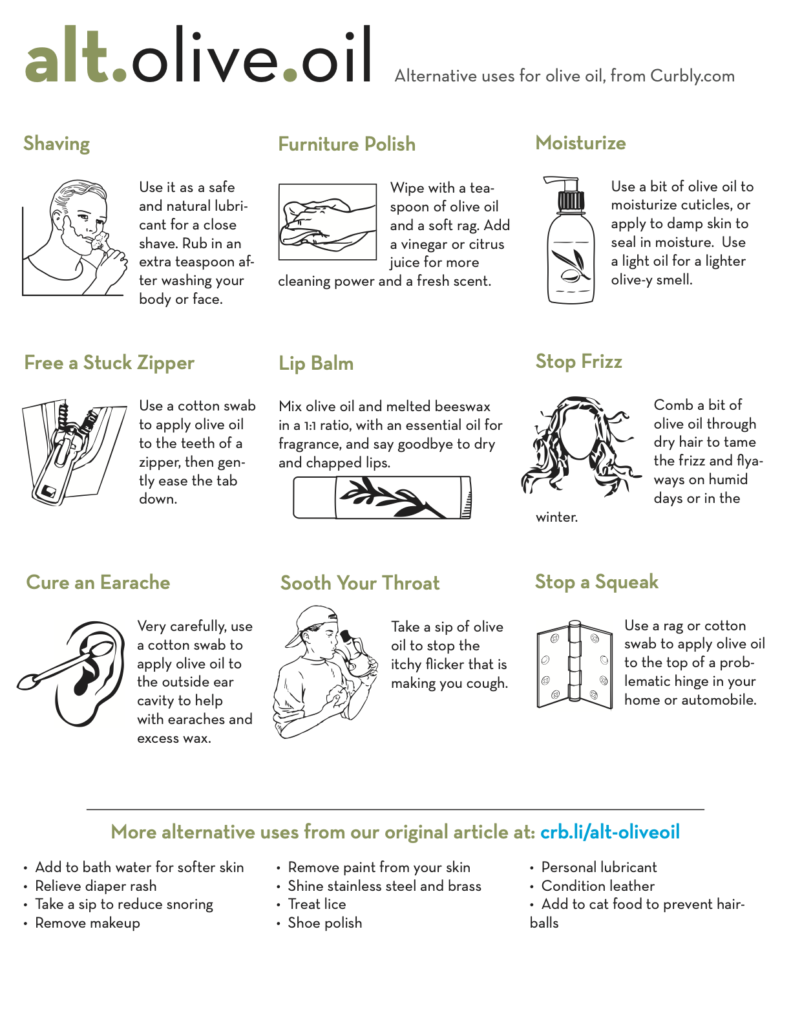 olive oil cheat sheet